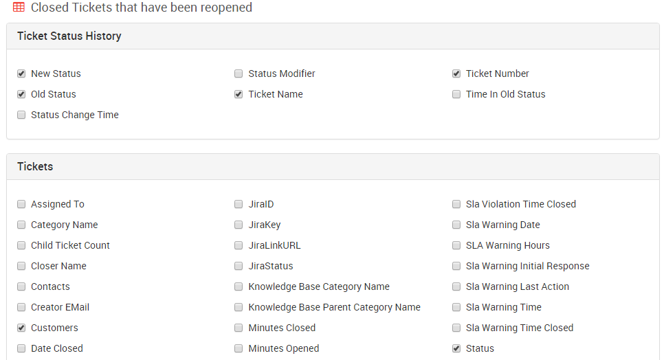 Create a report to see tickets that have been reopened